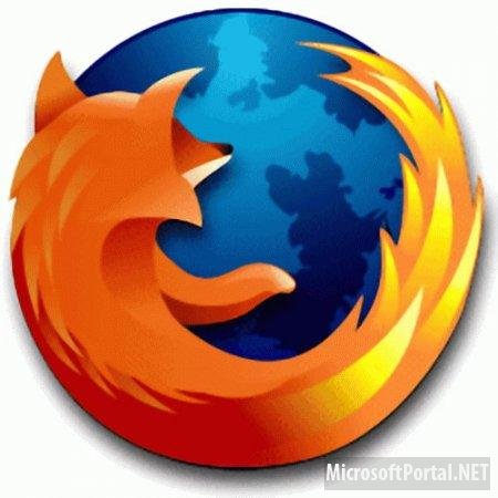 Вышел Firefox 14.0.1