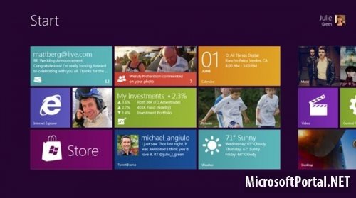 Стали известны цены на OEM-редакции Windows 8