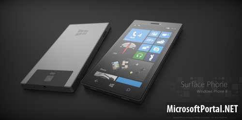 Как бы выглядели смартфоны от Microsoft?