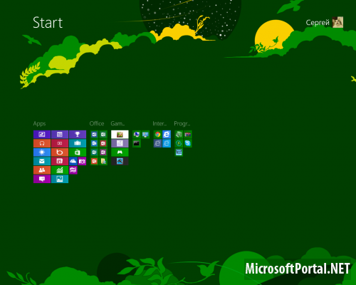 Windows 8 Release Preview протестировали около 30 тысяч сотрудников компании Microsoft