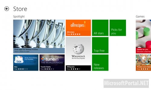 Windows Store имеет в своём арсенале более 3600 приложений
