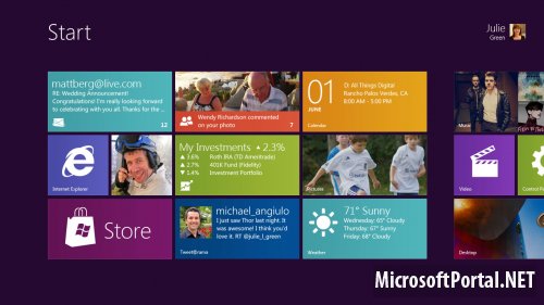 Microsoft выпустила большое накопительное обновление для Windows 8
