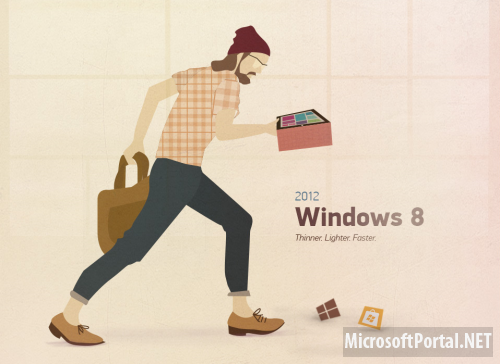 Эволюция Windows на протяжении многих лет