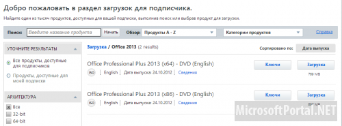 Microsoft Office 2013 Professional Plus доступен для загрузки подписчикам MSDN/TechNet