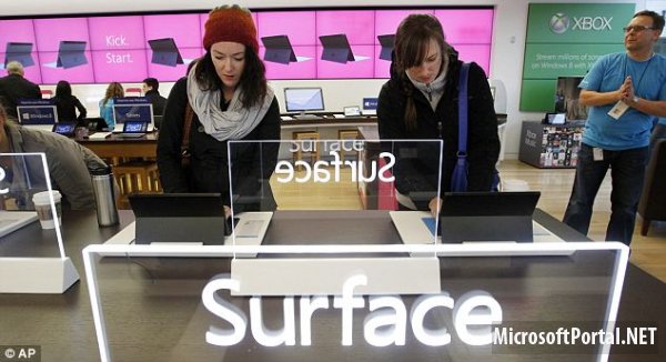 Молодёжь склоняется к продукции Microsoft и Samsung