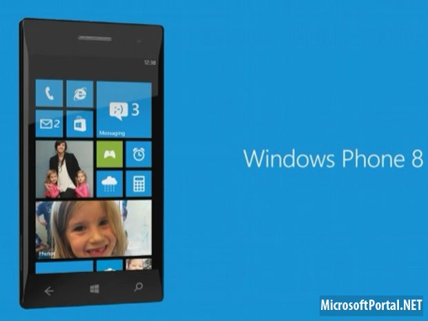 Время поддержки Windows Phone 7.8 и Windows Phone 8