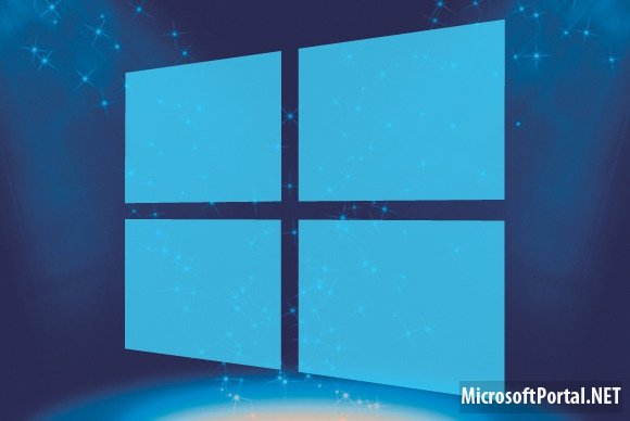 Несколько способов открыть Панель управления в Windows 8