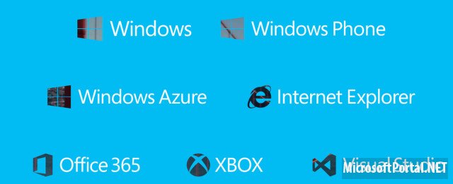 Microsoft расскажет об обновлении Windows Blue на конференции BUILD