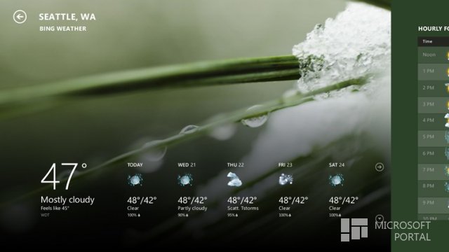 Приложение «Погода»  для Windows 8 получило обновление