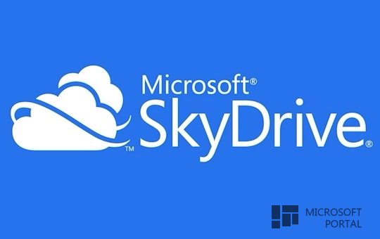 Microsoft выпустит значимое обновление сервиса SkyDrive