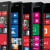 Рыночная доля Windows Phone в России составляет 8.3%