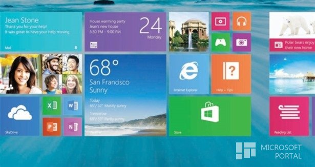 Аналитика: Windows 8.1 не оправдает себя, как и Windows 8