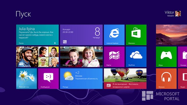 Плитки Windows 8: делаем количество рядов на своё усмотрение