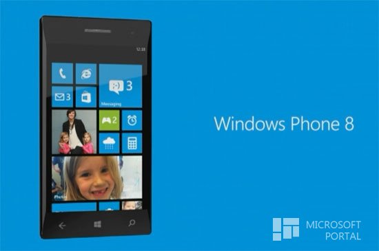Информация о новом обновлениии для Windows Phone 8