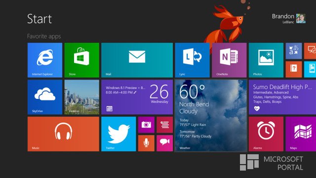 Новые обновления для Windows 8.1 Preview