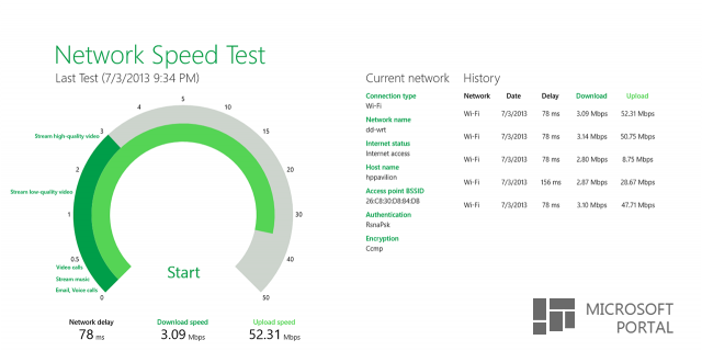 Windows Store: Network Speed Test