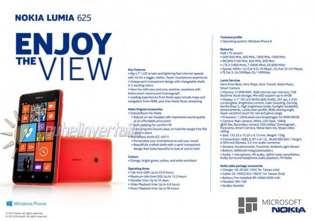 Характеристики Nokia Lumia 625