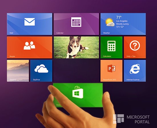 Новый рекламный ролик Windows 8.1 Everywhere