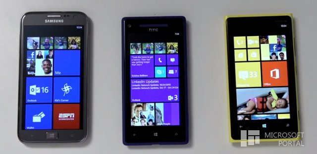 Windows Phone смогла получить 8,2%  рынка
