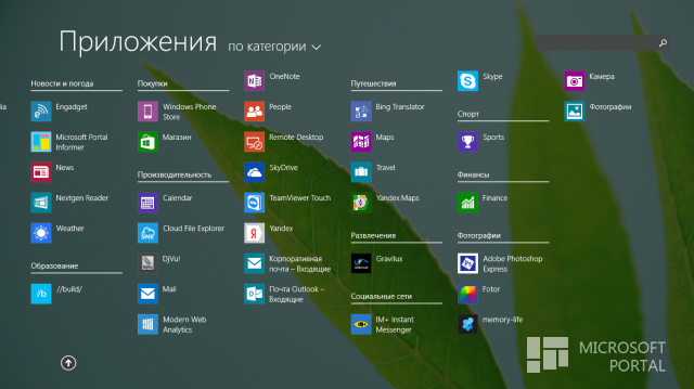 Обзор Windows 8.1 RTM