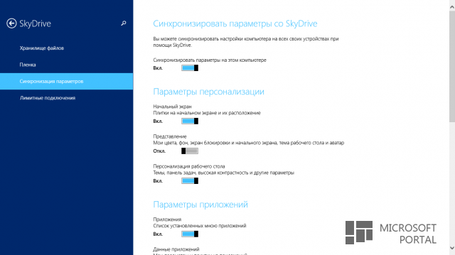 Обзор Windows 8.1 RTM