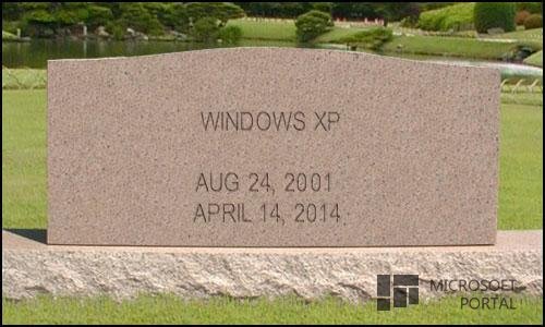 Windows XP: 2001-2013. Преждевременные похороны