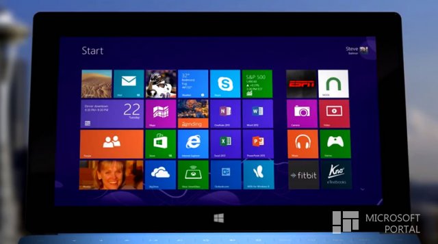 Обновление Windows RT 8.1 возвращено в Windows Store