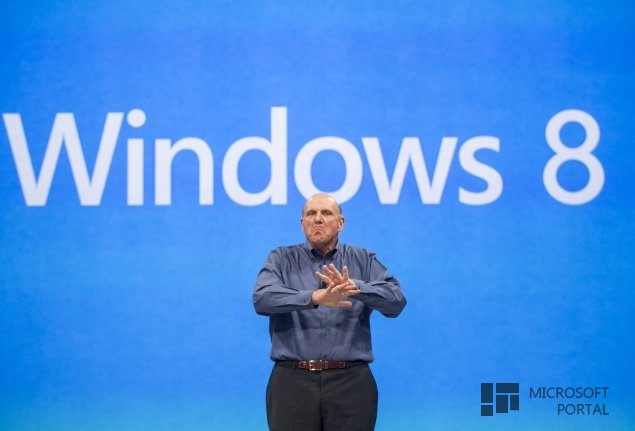 Затраты компании Microsoft на Windows 8.1 вырастут вдвое
