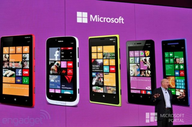 Windows Phone самая быстрорастущая платформа