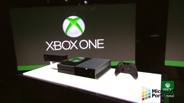 Оценки игр Xbox One