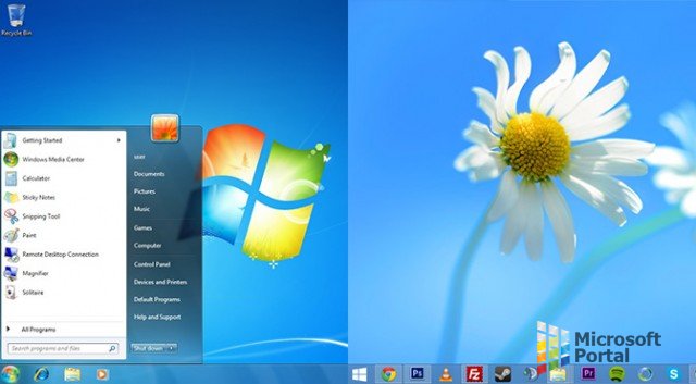 Рекомендации по миграции на Windows 8 и Windows 7