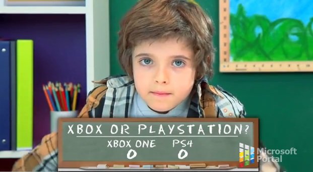 Xbox One или PlayStation 4? Мнение целевой аудитории