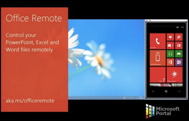 Office Remote – прекрасное дополнение к Microsoft Office