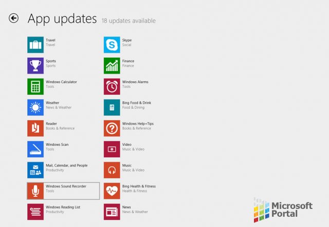 Компания Microsoft выпустила обновления для стандартных приложений Windows 8.1
