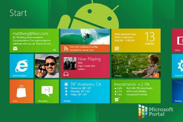 Почему Microsoft нужно перейти на Android, чтобы спасти Windows