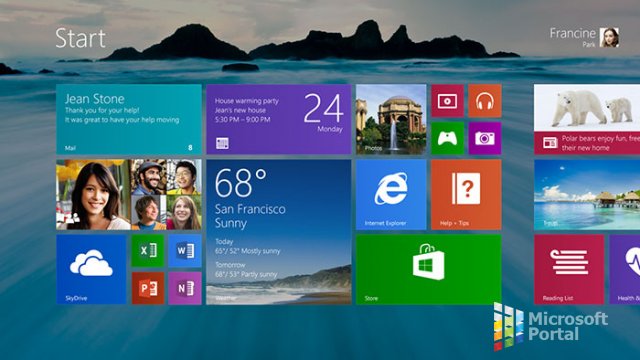 Обновление для Windows 8.1 может быть выпущено в апреле
