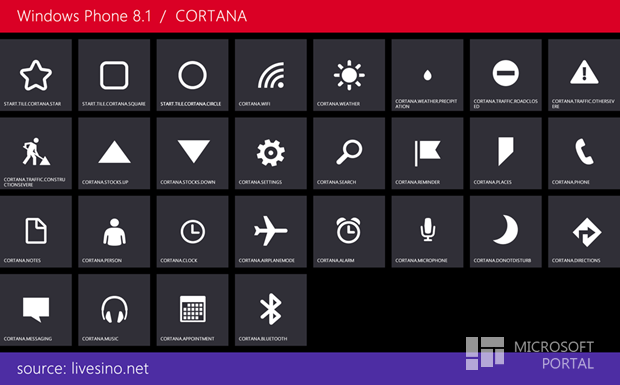 Иконки ПО в Windows Phone 8.1