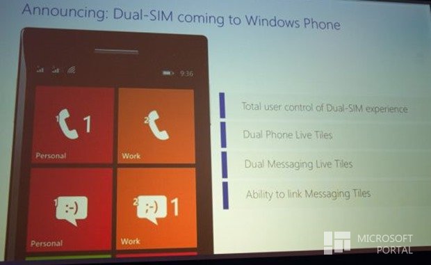 Microsoft поделилась информацией о Windows Phone 8.1