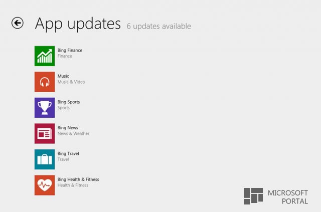 Microsoft обновила приложения в Windows 8.1