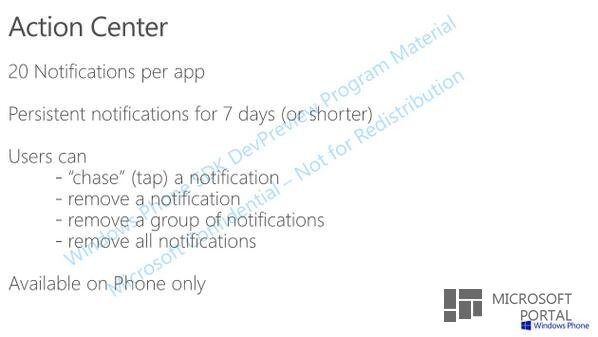 Новые подробности о Центре действий в Windows Phone 8.1