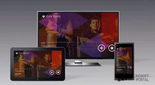 Microsoft готовит первое крупное обновление для приложения Xbox Music в WP8.1