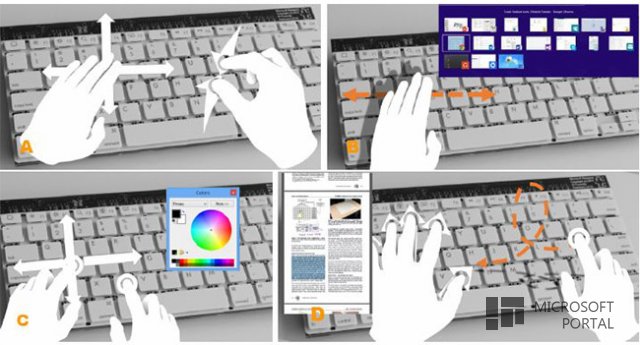 Microsoft создала клавиатуру, которая способна распознавать жесты