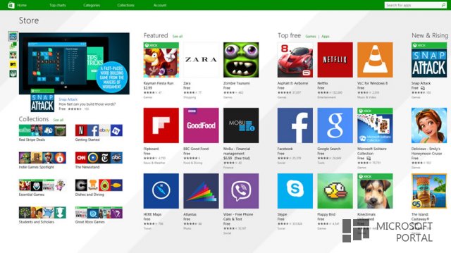 Microsoft обновила Windows Store в Windows 8