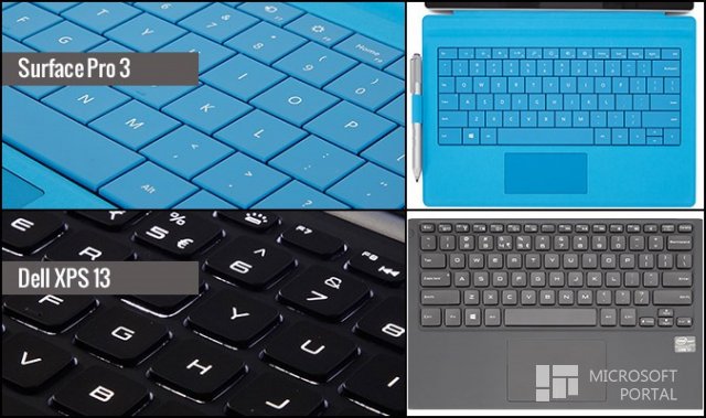 Почему Surface Pro 3 не дотягивает до полноценного ноутбука