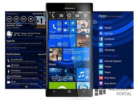 До Windows Phone 9 обновятся все смартфоны на «Восьмерке»