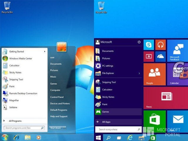 Компания Microsoft тестирует возможность обновления Windows 7 сразу до Windows 9