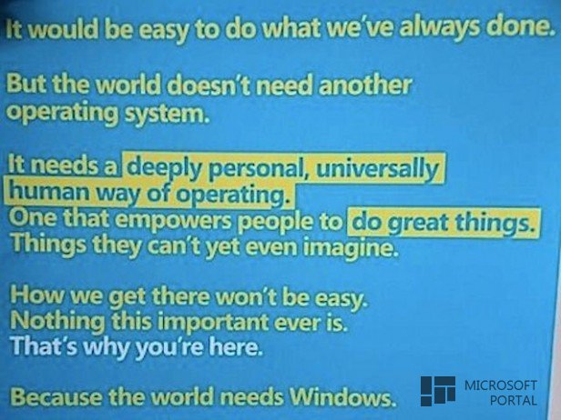 Windows 9 Threshold: всё что нужно знать о новой версии Windows