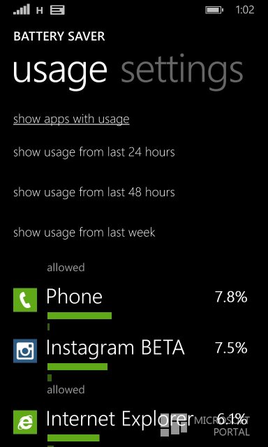 Microsoft обновила приложение Battery Saver в Windows Phone 8.1