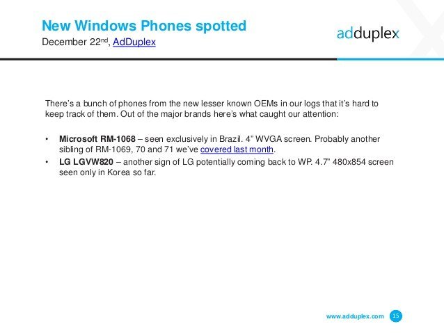 Рекламная сеть AdDuplex обнаружила два еще не анонсированных WP-смартфона: LG и Microsoft