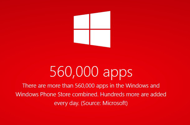 Windows Store и Windows Phone Store уже имеют в общей сложности 560 тысяч приложений